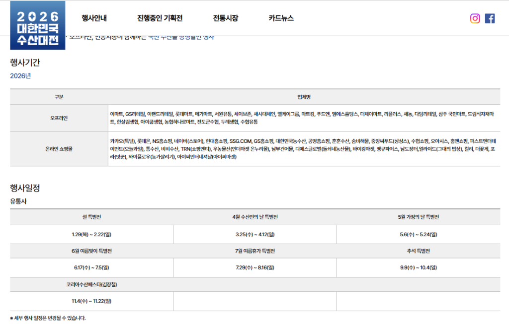 2026년 수산대전 일정 상품권 구매 방법, 발행 일정 상품권 사용처 신청 방법